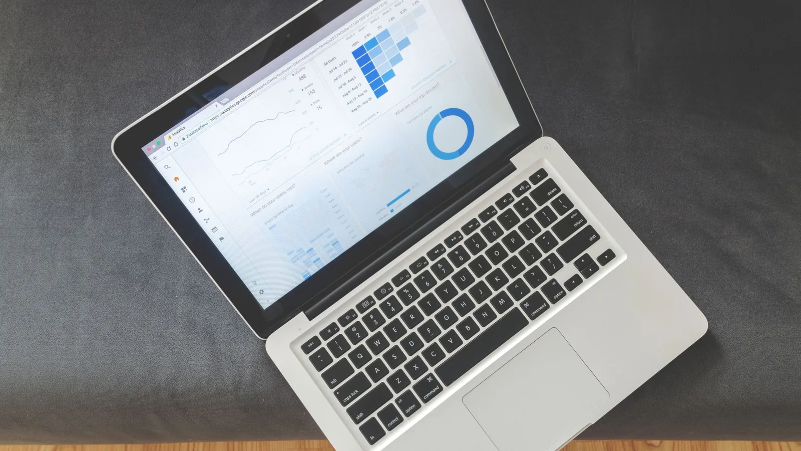 Tablero con el plan de marketing de un negocio y sus canales organizados por etapas