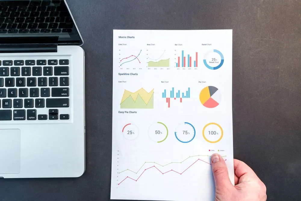 Reporte de resultados de posicionamiento SEO