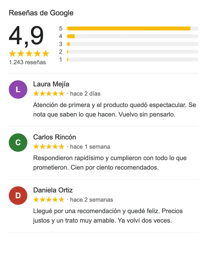 Ejemplo de trabajo de AL100